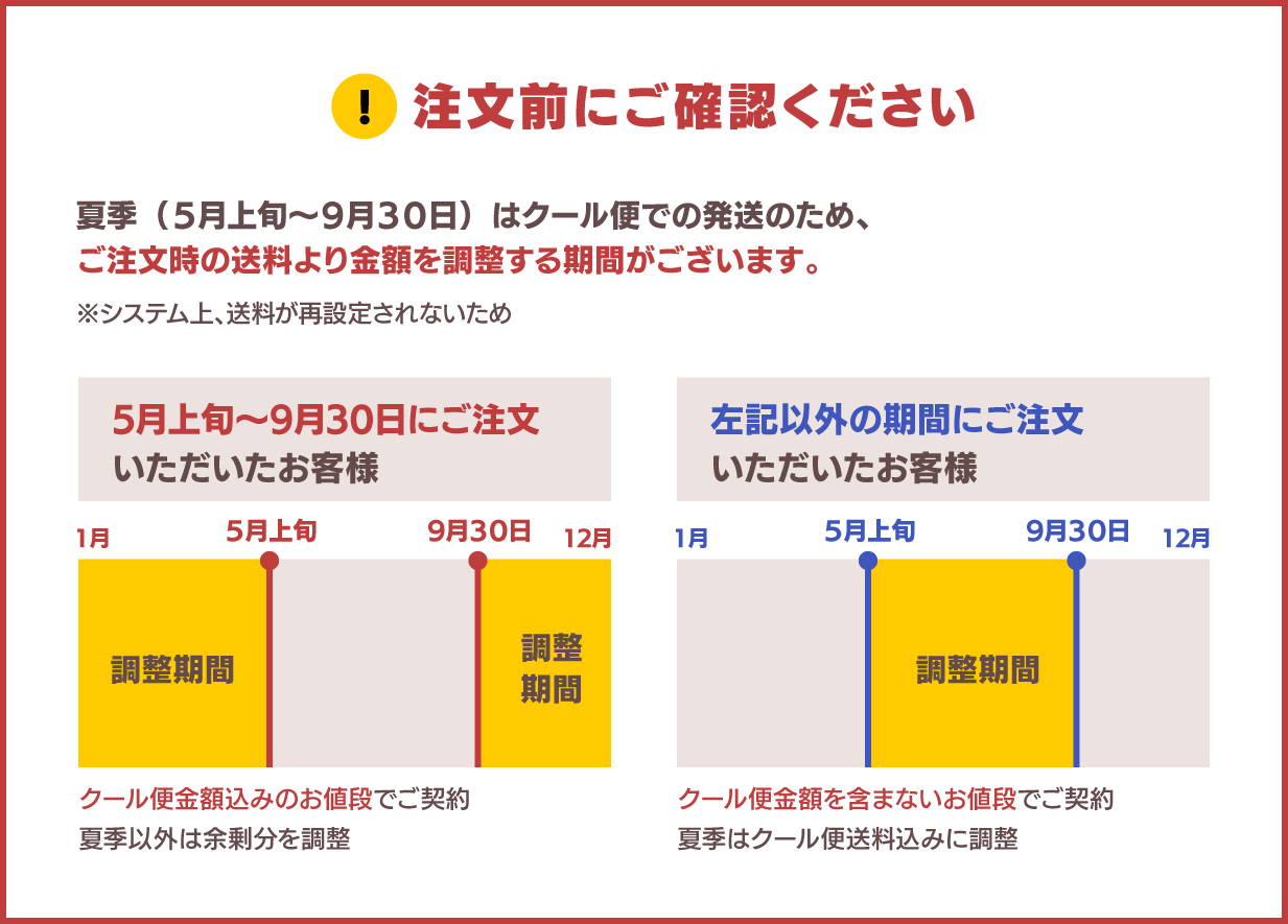 ご注文前にご確認ください。5月上旬〜9月30日はクール便での発送のため、ご注文時の送料より金額を調整する期間がございます。5月上旬〜9月30日にご注文いただいたお客様は、クール便金額込みのお値段でご契約夏季以外は余剰分を調整します。また、それ以外の期間にご注文いただいたお客様は、クール便金額を含まないお値段でご契約・夏季はクール便送料込みに調整します。