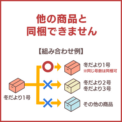 他の商品と同梱できません。また、冬だよりでも1号と2号など他のラインナップと同梱できません。